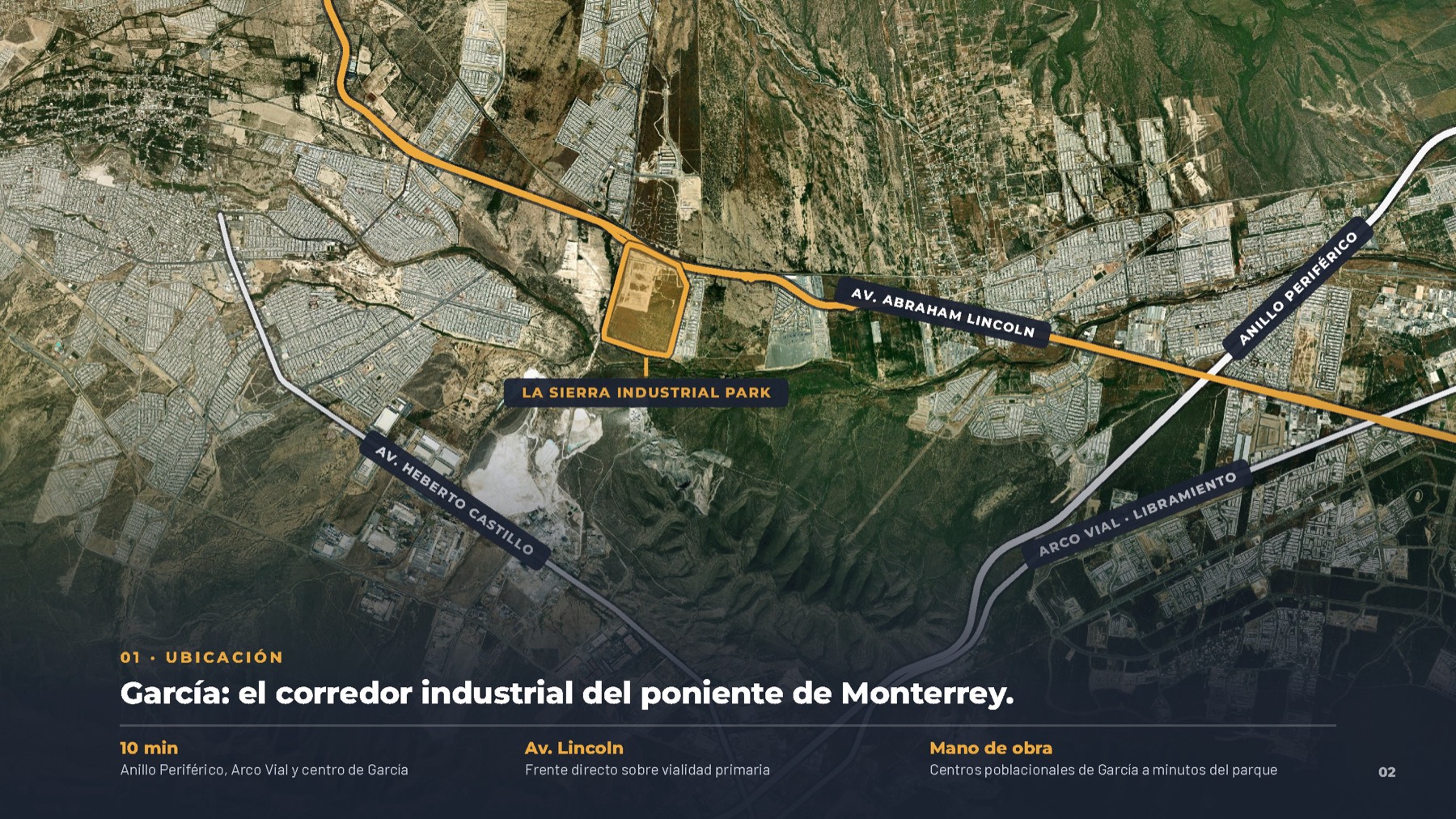 Mapa satelital de ubicación de La Sierra Industrial Park: el polígono del parque sobre Av. Abraham Lincoln en García, N.L., con el Anillo Periférico y el Arco Vial marcados, a 10 minutos del parque